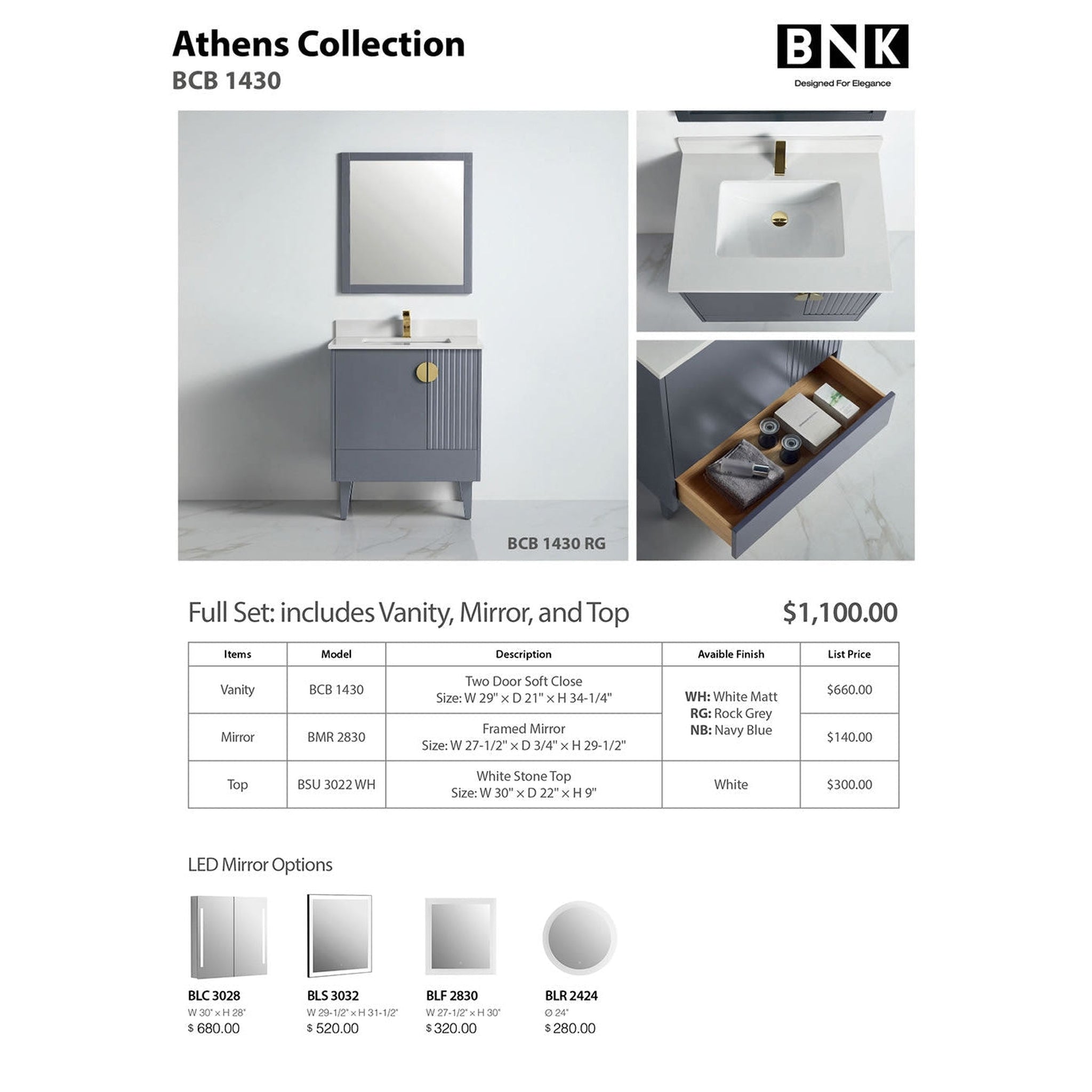 US Bath Store, BNK BCB1430RG Athens Rock Grey Vanity Only Two Glass Door One Drawer Soft Close