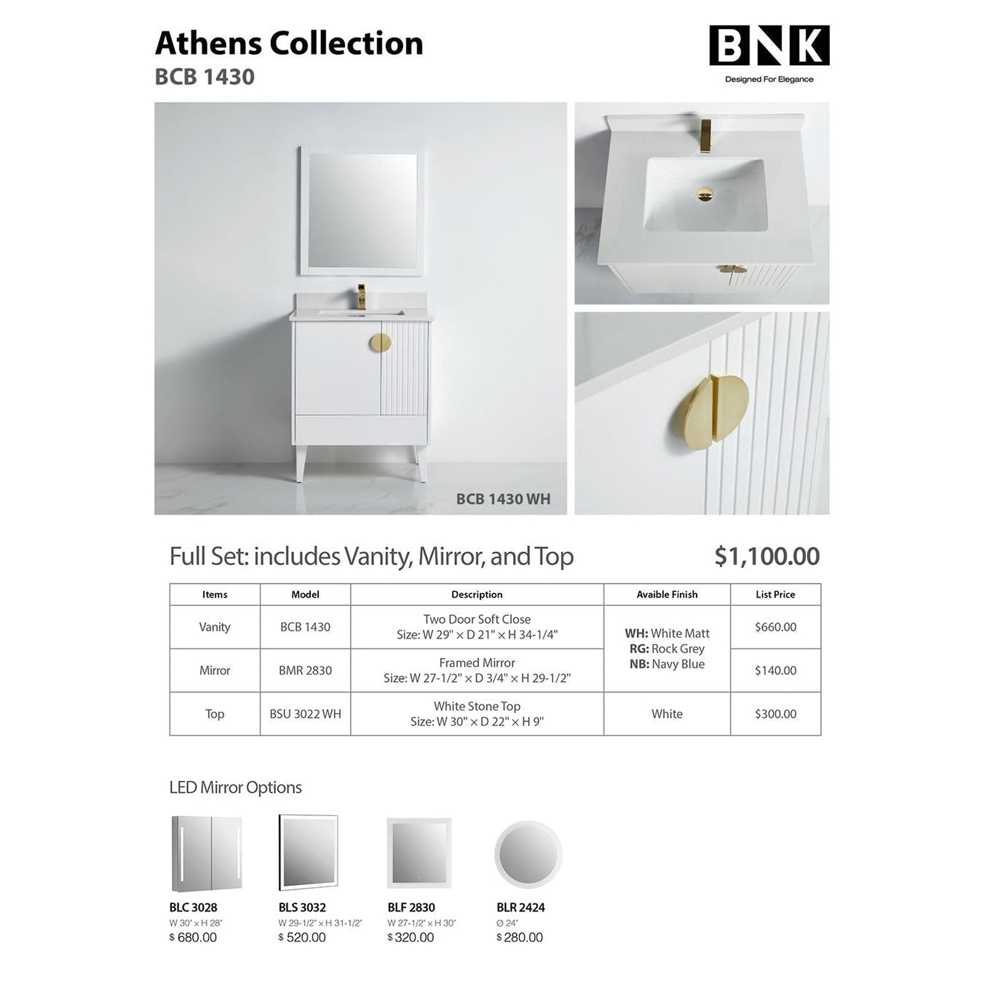 US Bath Store, BNK BCB1430WH Athens Matt White Vanity Only Two Glass Door One Drawer Soft Close