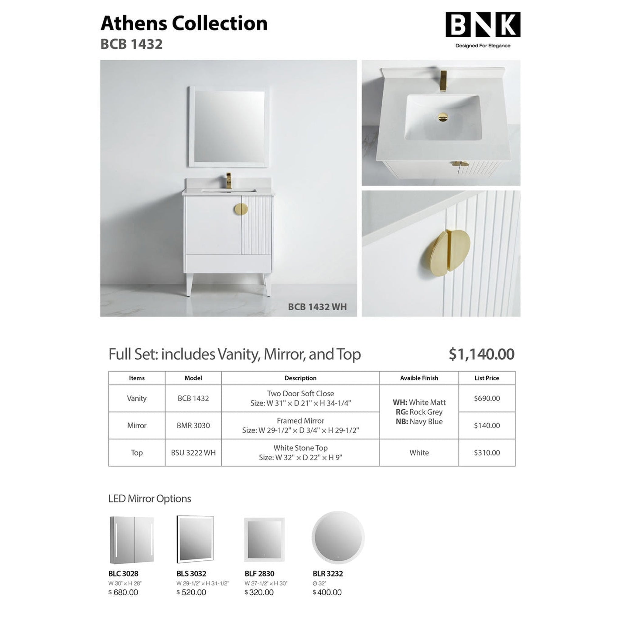 US Bath Store, BNK BCB1432WH Athens Matt White Vanity Only Two Glass Door One Drawer Soft Close