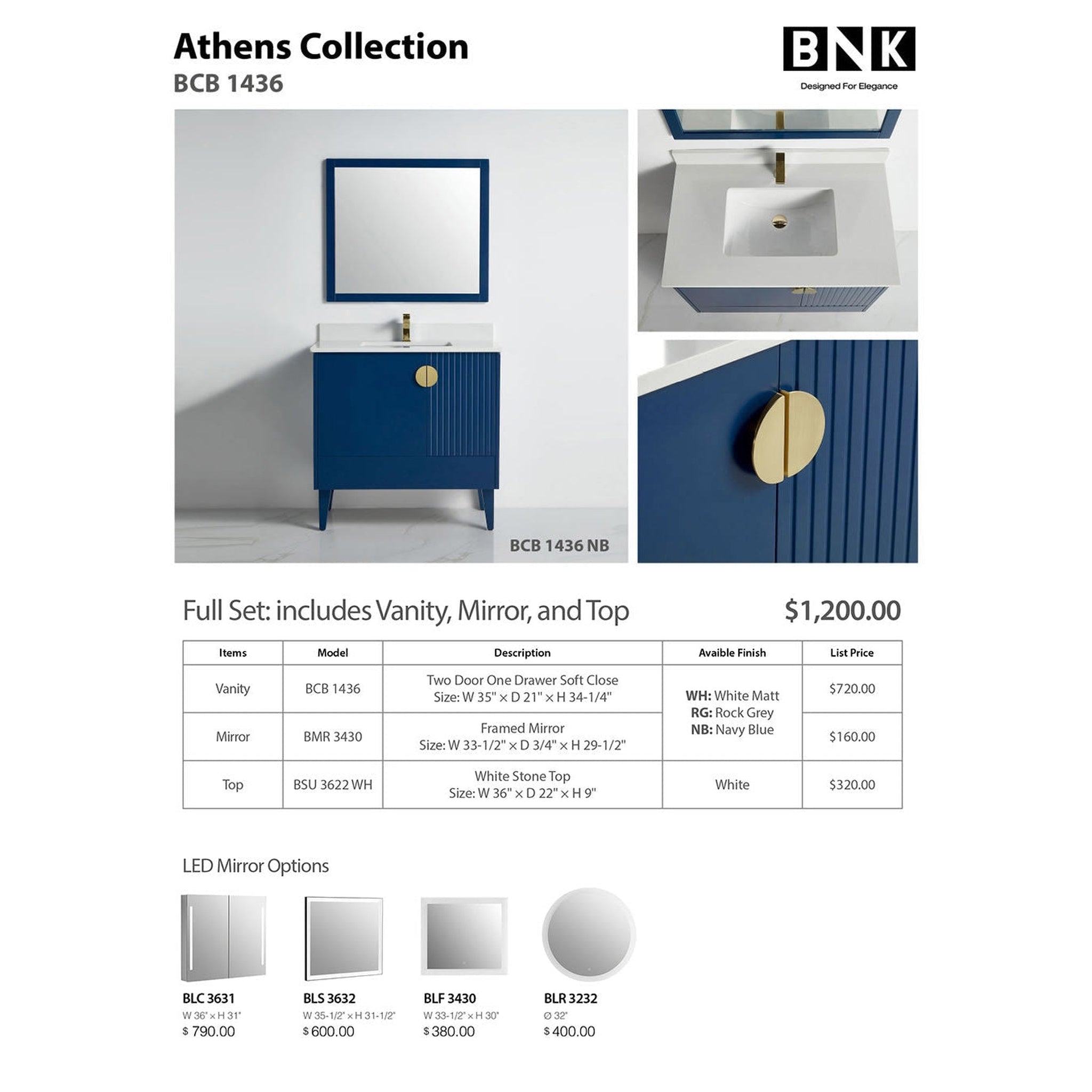 US Bath Store, BNK BCB1436NB Athens Navy Blue Vanity Only Two-Door One Left Drawer Soft Close