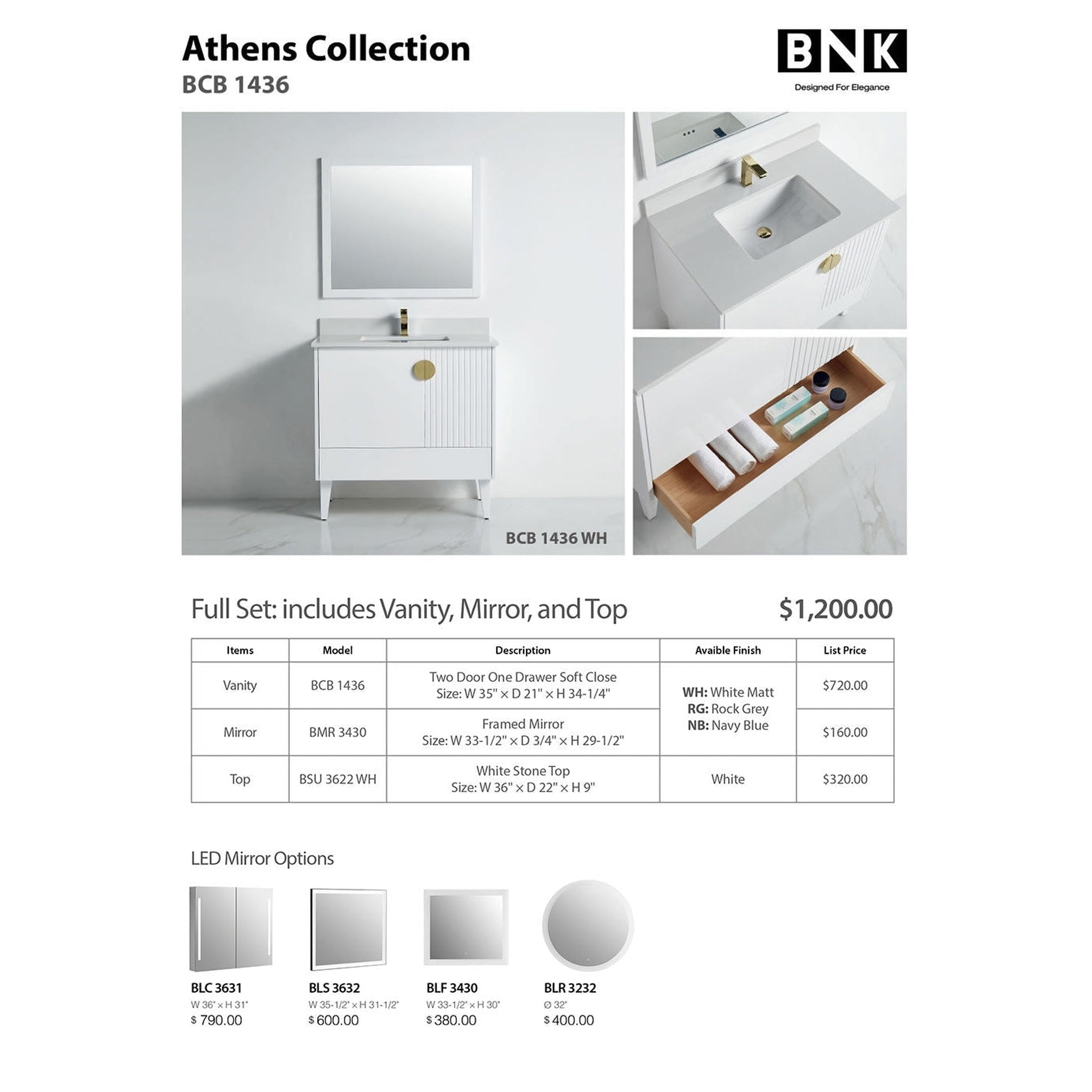 US Bath Store, BNK BCB1436WH Athens Matt White Vanity Only Two-Door One Left Drawer Soft Close