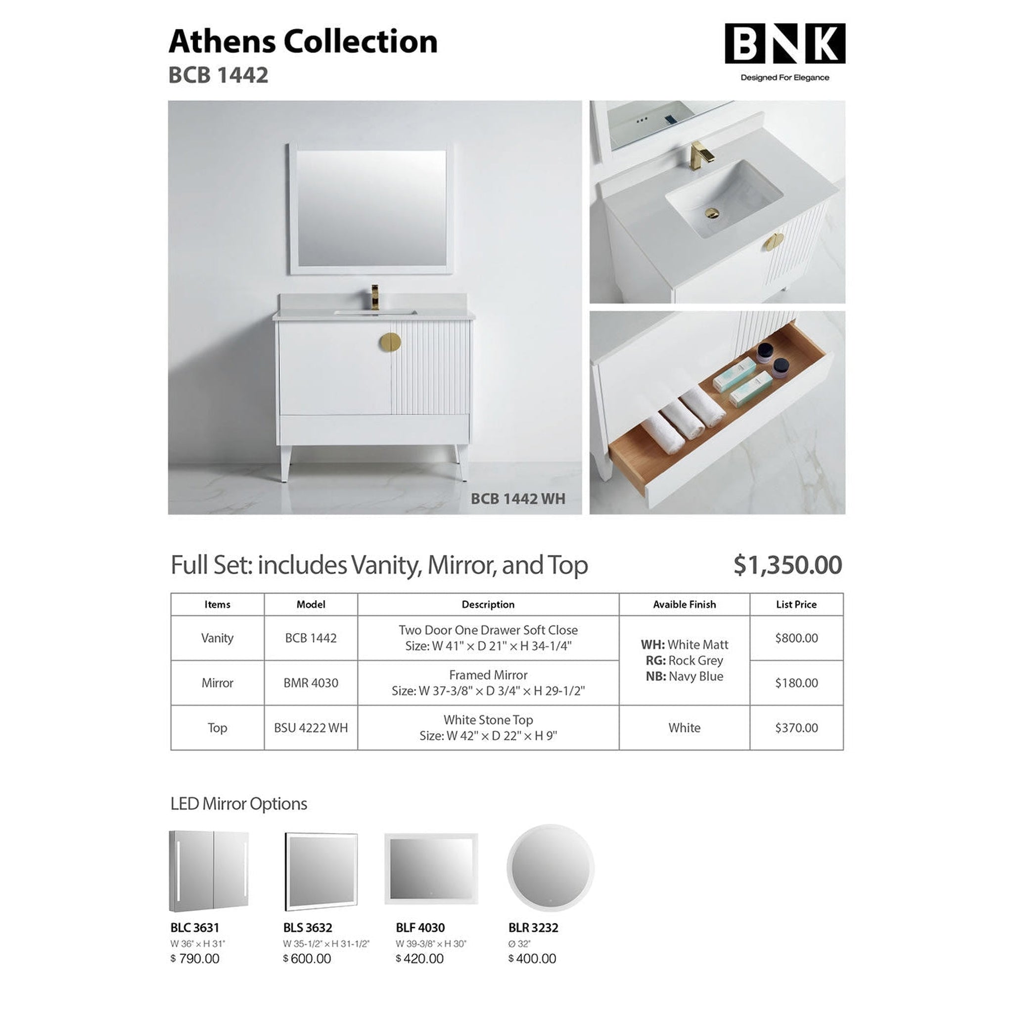 US Bath Store, BNK BCB1442WH Athens Matt White Vanity Only Two-Door One Left Drawer Soft Close