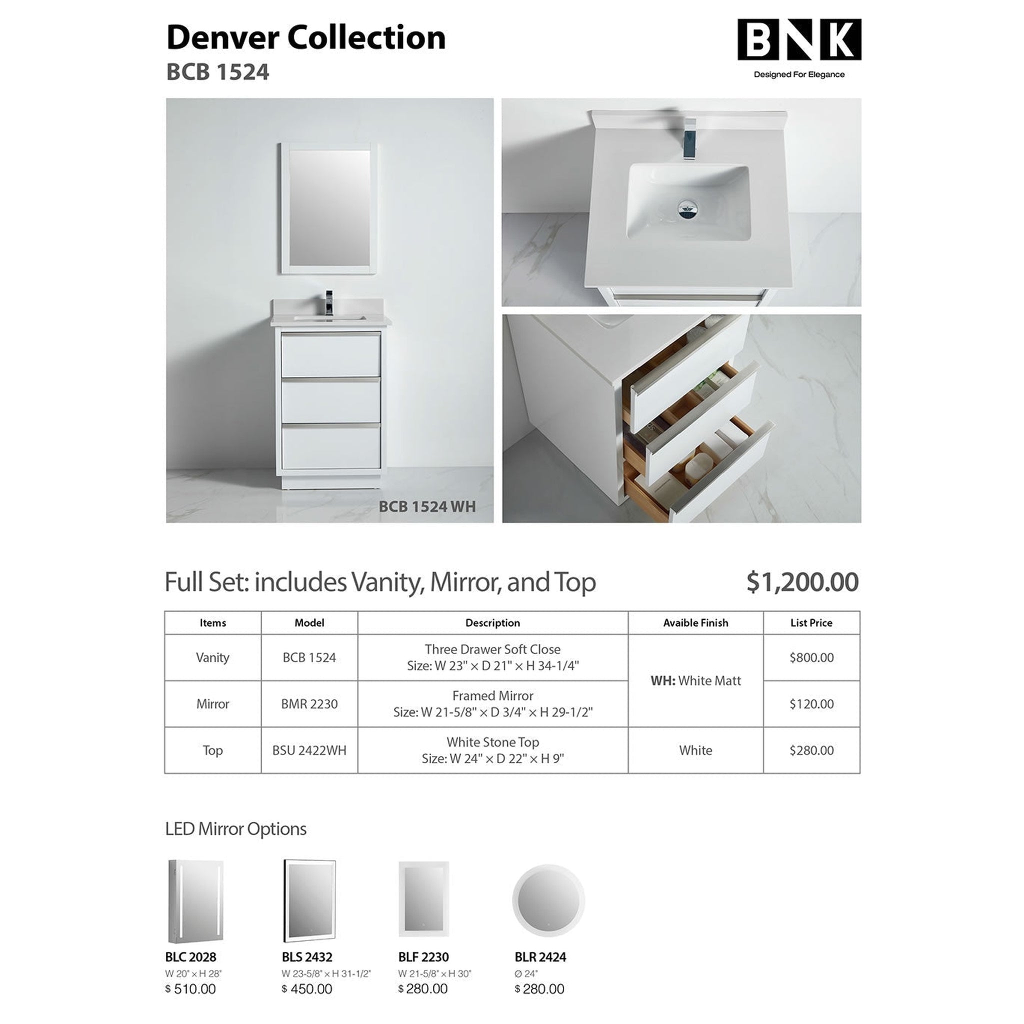 US Bath Store, BNK BCB1524WH Denver Matt White Vanity Only Three Drawer Soft Close